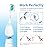Heepim Replacment Heads Compatible with Philips Sonicare, for E-Series Essence, for Xtreme, for Elite, for Advance, and for CleanCare Electric Toothbrush, Toothbrush Replacment Heads Refills, 6 Pack