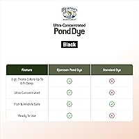 Vista 4 de Tinte negro ultraconcentrado para estanque - 1 cuarto de galón Líquido (paquete de 2 cuartos de galón)
