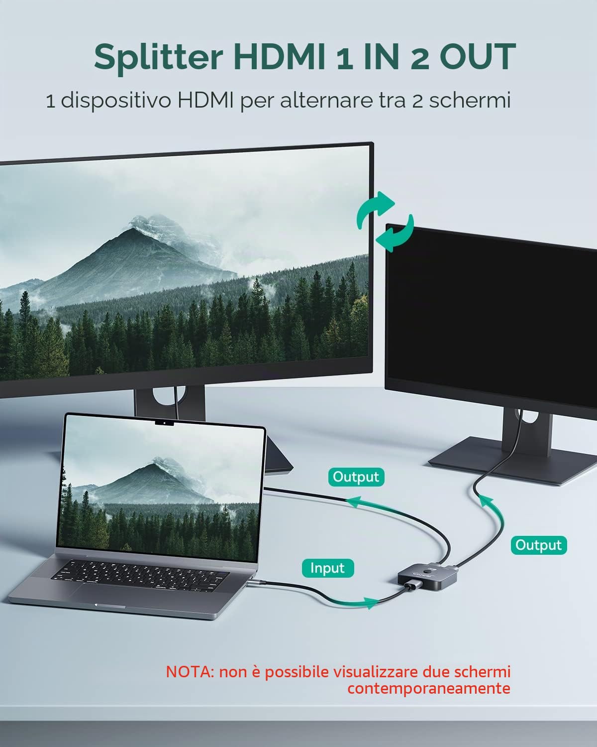 GANA Sdoppiatore HDMI Switch hdmi 8K@60Hz, 4K@144Hz (2 Ingresso a 1 Uscita o 1 in a 2 out) Splitter Compatibile con Mac, BLU-Ray DVD, PS5/4/3, Xbox 360, Fire Stick, Chromecast, TV, Gray