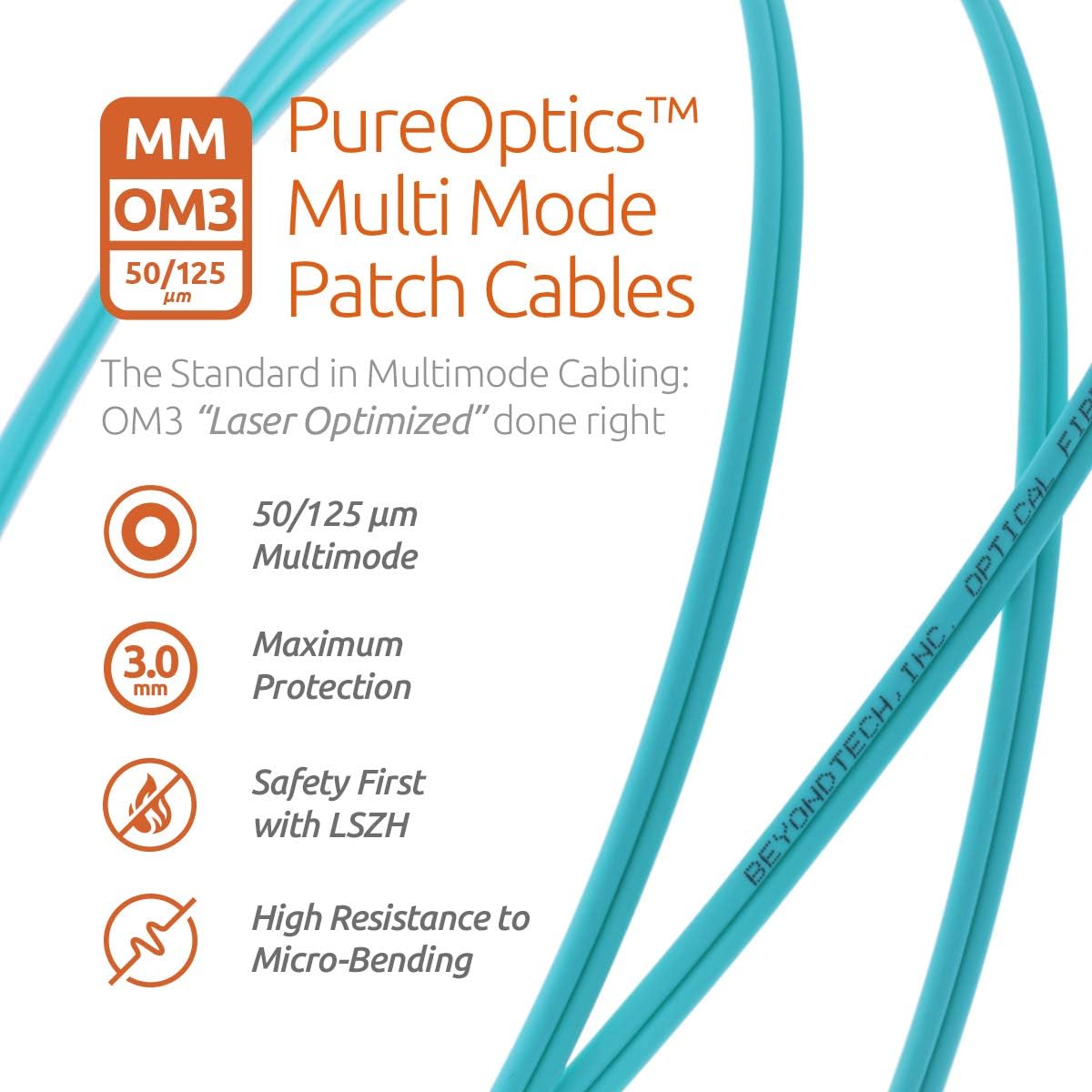 BEYONDTECH 5m (16.4ft) LC to LC Fiber Patch Cable – (2-Pack) UPC Multimode Duplex Fiber Optic Cable – 50/125µm core, Compatible with OM3 – 10G LSZH PUREOptics Series
