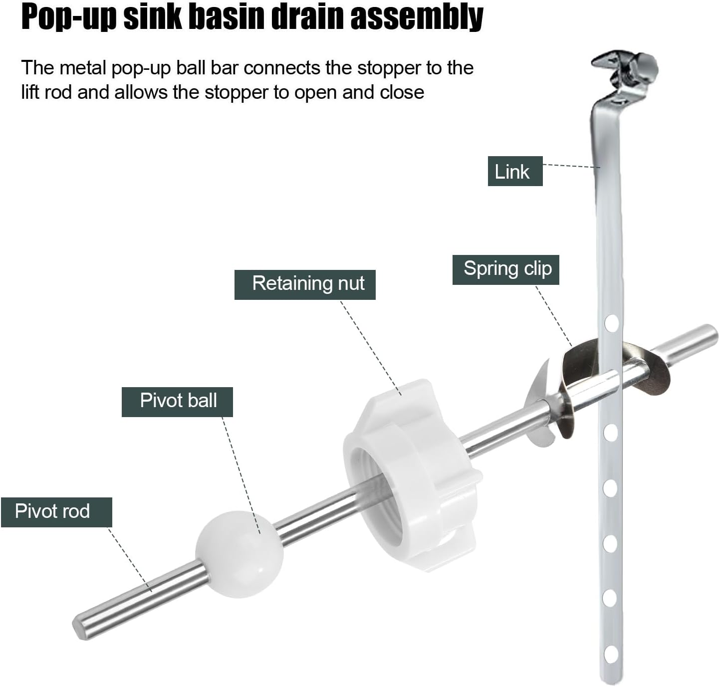 2pcs Sink Drain Parts, Lavatory Pop Up Center Piece Assembly with Plug image 4