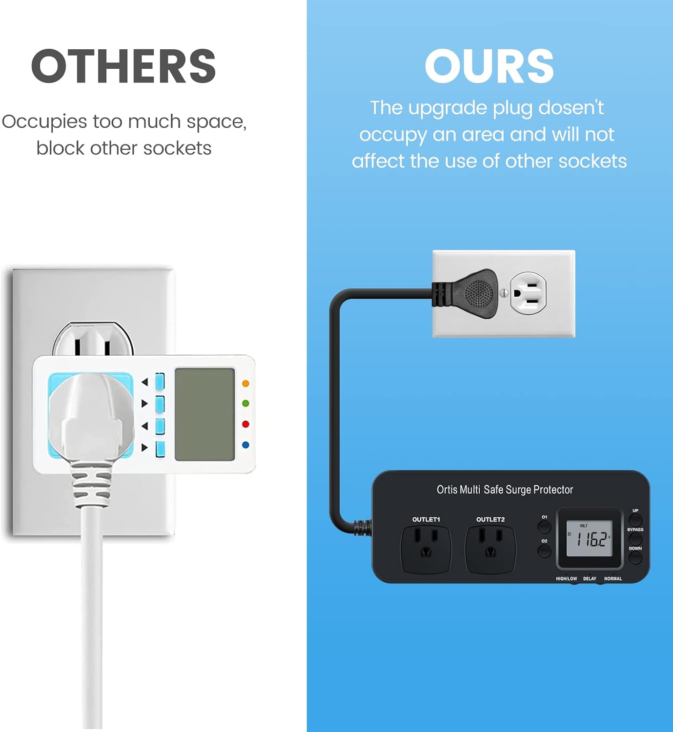 Ortis Double Outlet RV Appliance Surge Protector (Black)