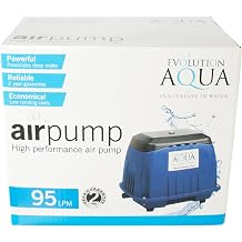 Evolution Aqua Airtech Diaphragm Kit for 95