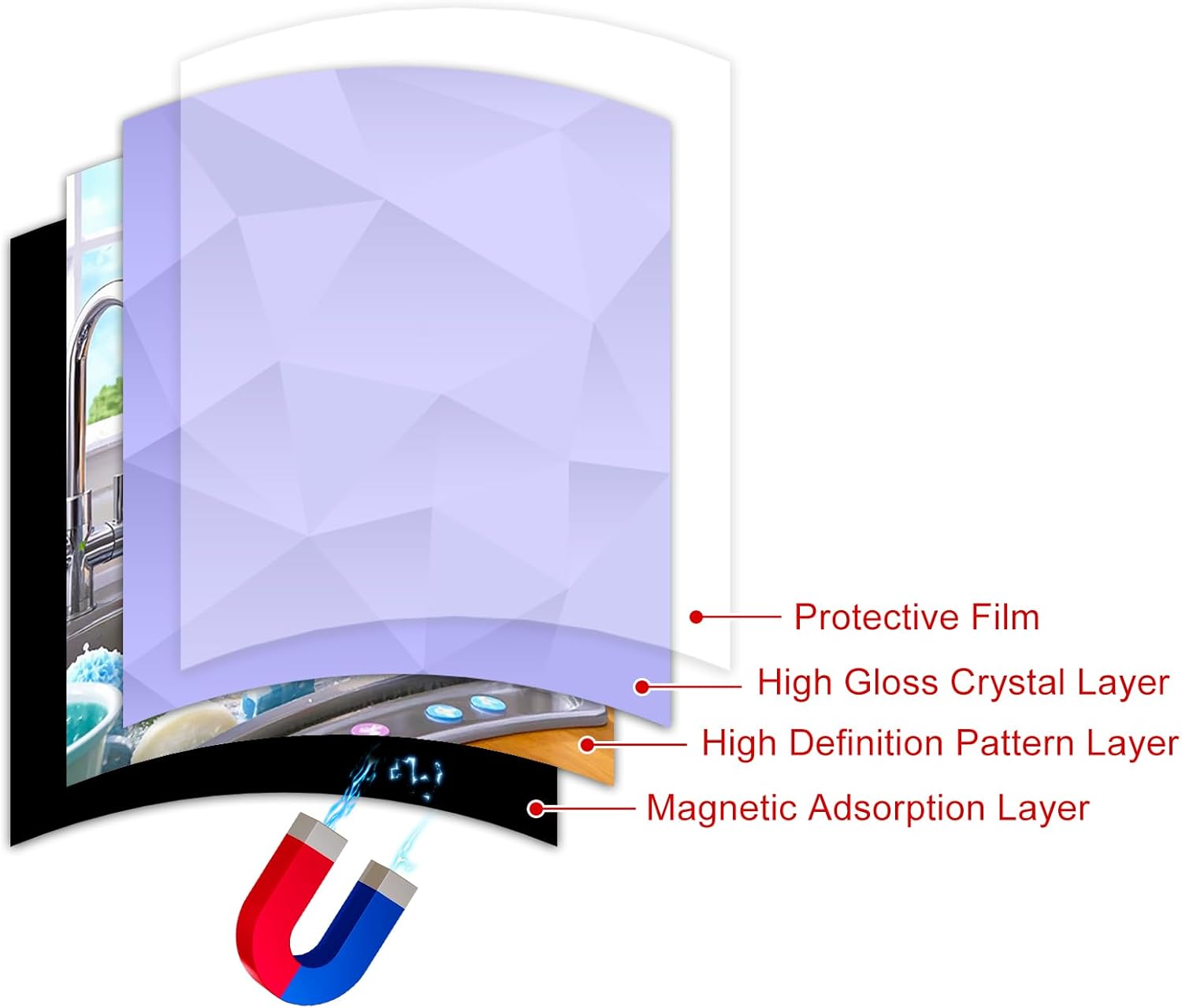 Dishwasher Magnet Cover 23x26 in Yorkie Washing Dishes in Green Checkered Apron Magnetic Dishwasher Cover for Kitchen Appliance Decoration Front Panel Sticker Rustic Home Decor