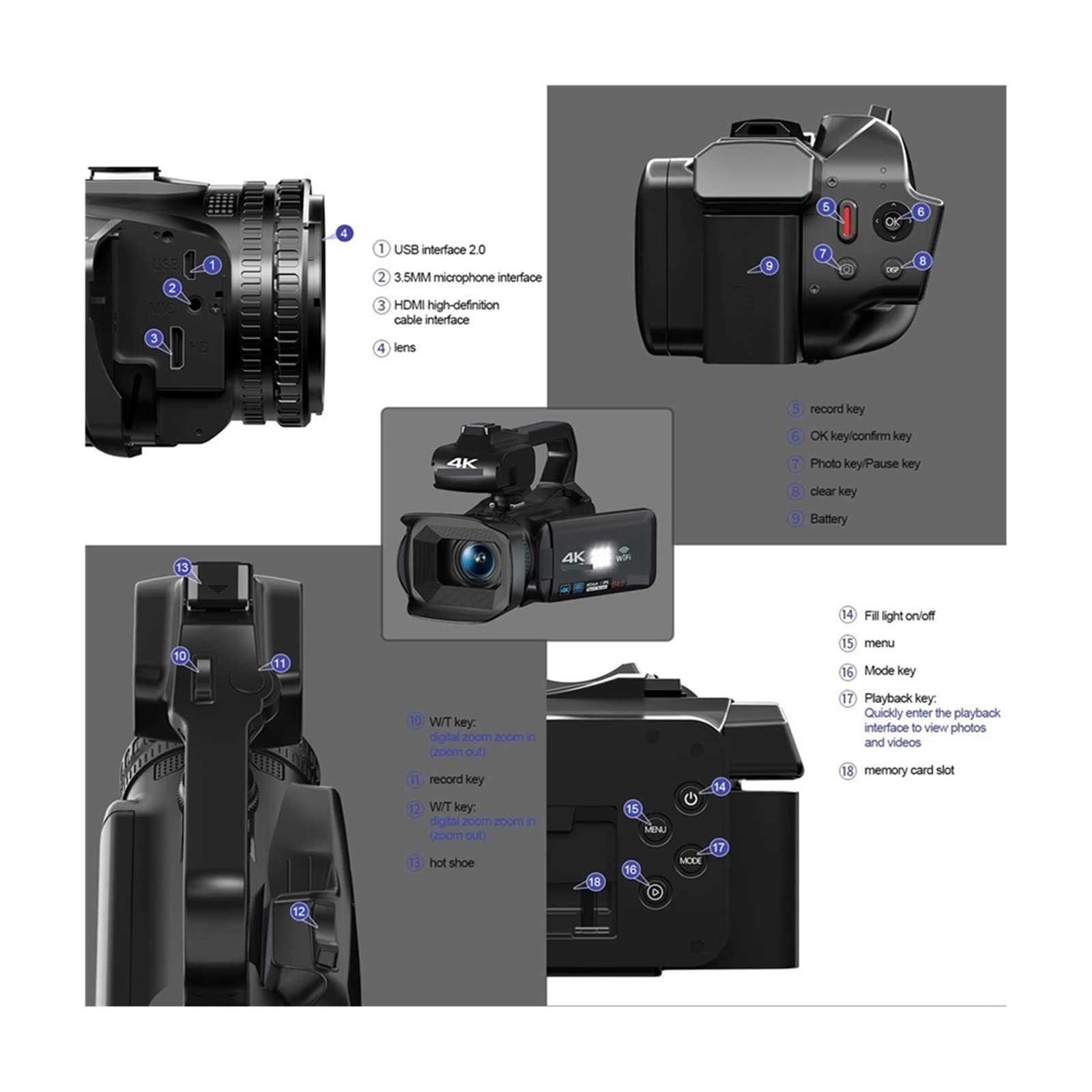 Vlog Camera, Videocamera Vlog digitale 18X Videocamera professionale 4K Stream Webcam Messa a fuoco automatica 64 MP Registratore fotografico Time Lapse(32G SD Card,Standard)
