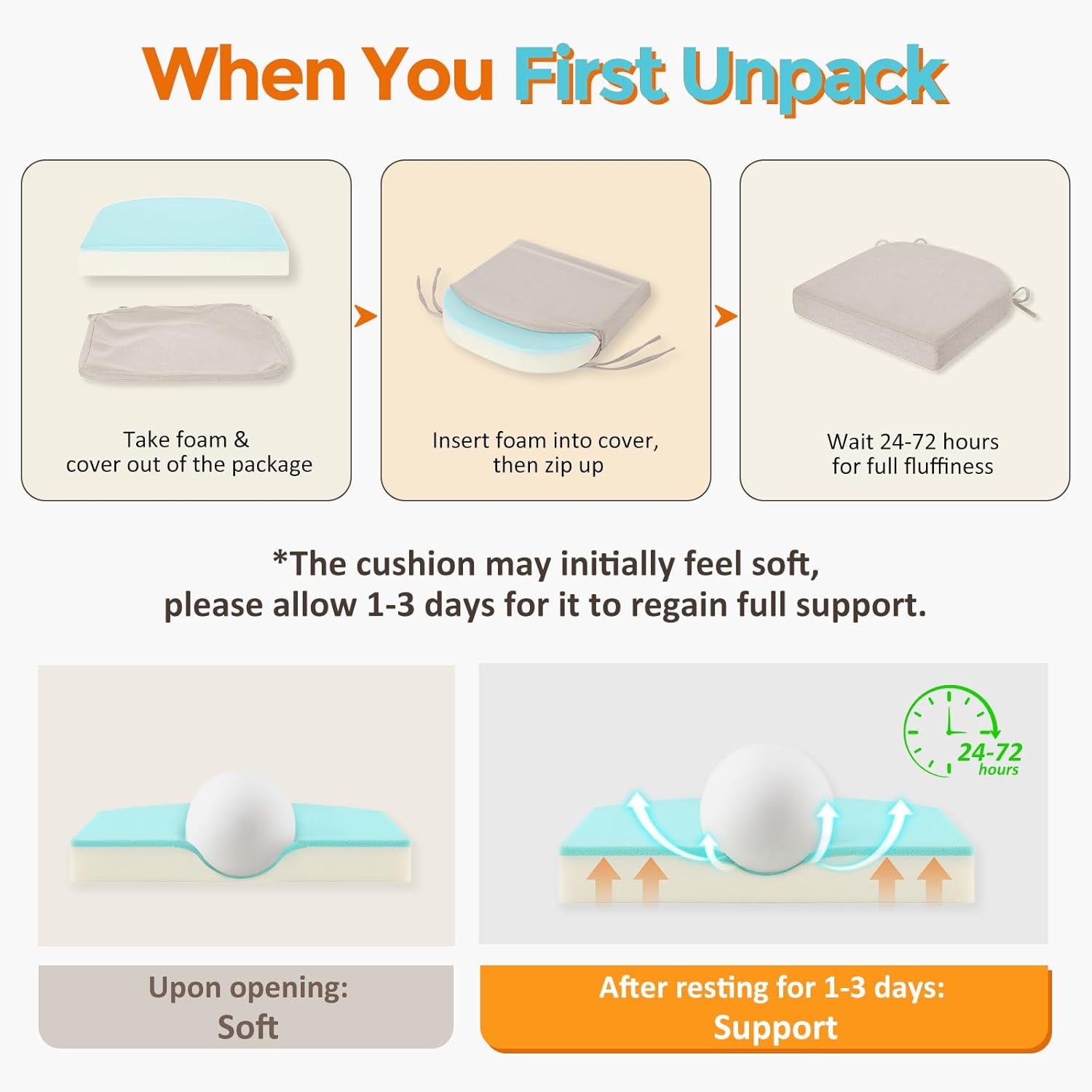 downluxe Chair Cushions for Dining Chairs, Memory Foam Linen Kitchen Chair Pads with Ties, Waterproof, Stain-Resistant and Washable Cover, 17" x 16" x 2.5", Beige, 4 Pack
