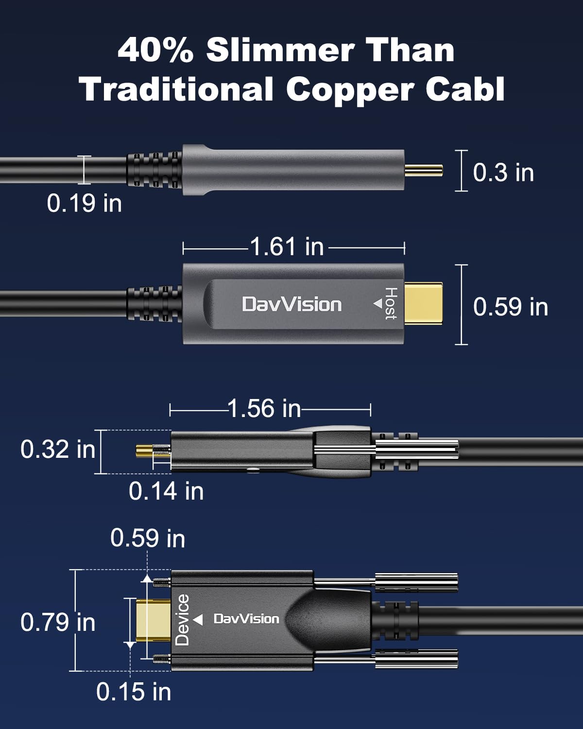USB C Fiber Optic Cable with Side Screw Lock 33 FT, 10Gbps USB 3.2 Gen2 Active USB C Cable with German Chip,Ultra Slim & Long Distance for Industrial Camera,Machine Vision,Conference Camera