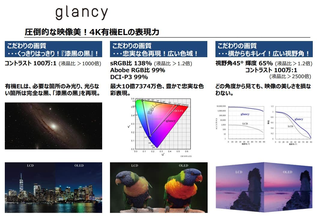 Amazon.co.jp: JOLED 国産 有機EL OLED 4k 27インチ モニター 