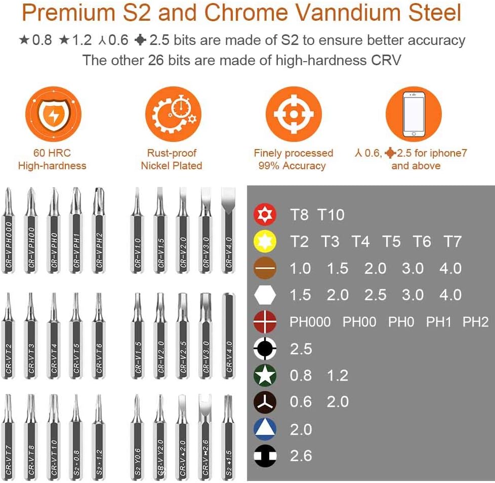 GIVERARE Precision Screwdriver Set with Flexible Bar, Extension Bar, Magnifier, Professional Screwdriver Kit with Replaceable Bits, Driver Kit for iPhone, iPad, Mobile, Laptop, PC, Electronics