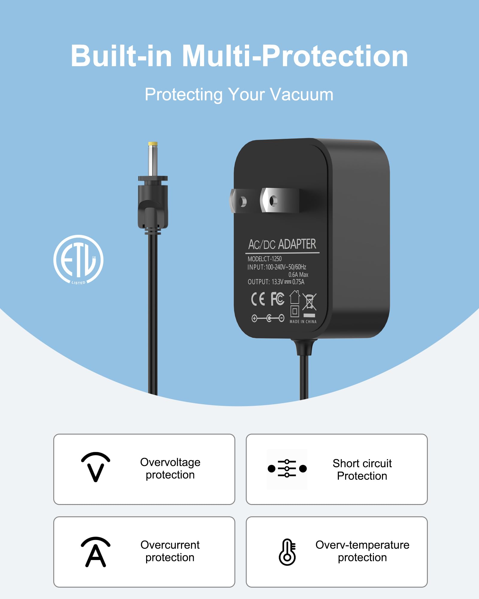 Amazon.com: VHBW 9.6V Charger Compatible with Shark CH901