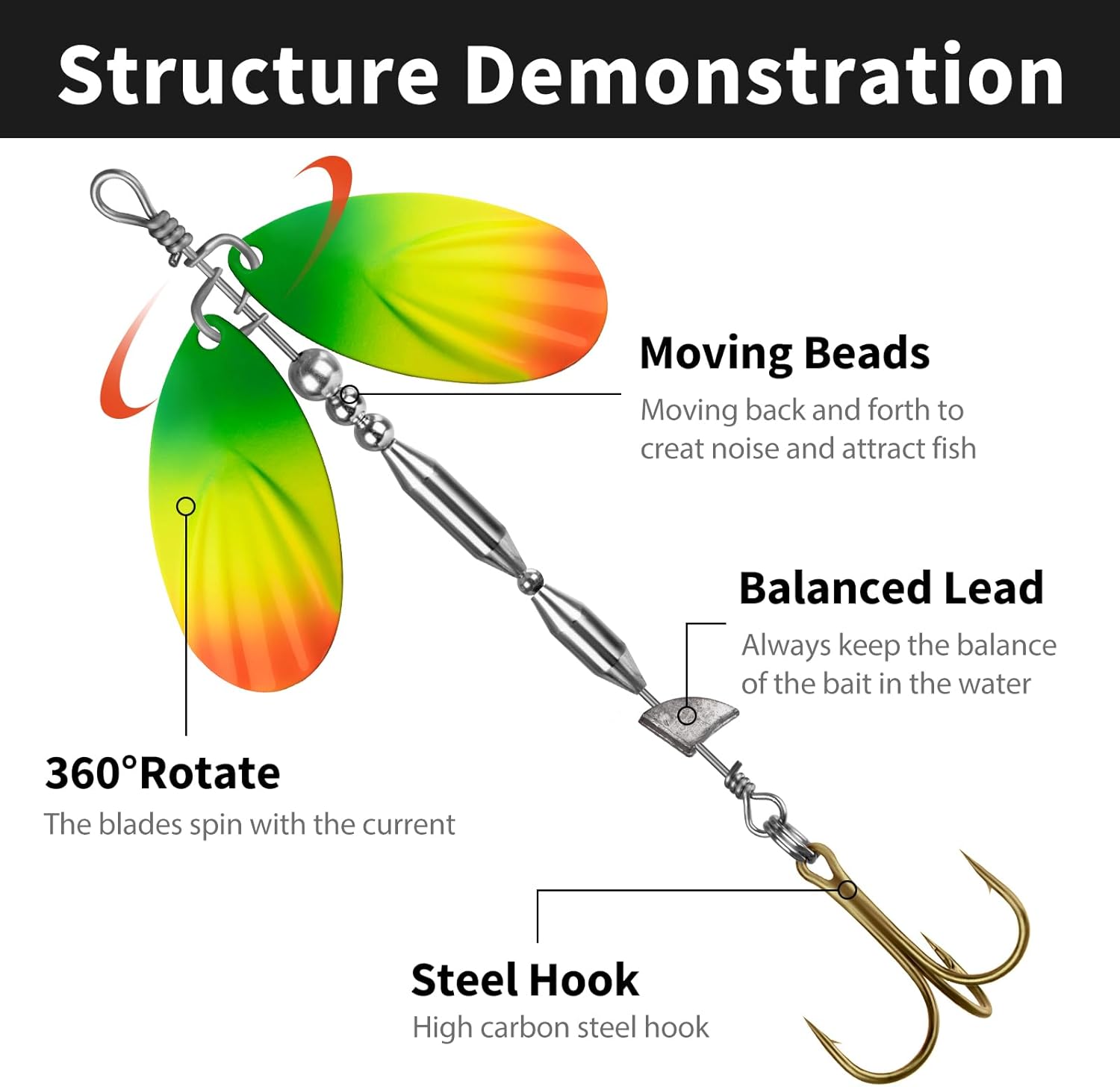 QualyQualy Fishing Spinner Bait 3pcs, Musky Bucktail Spinnerbait with Double Blades for Pike, Bass, and Trout,Multiple Color Fishing Lures for Freshwater Saltwater