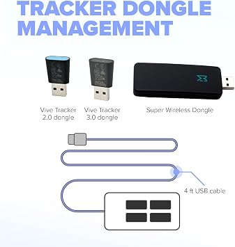 Rebuff Reality USB Hub - 4-Port USB Hub for Vive Tracker USB Dongles - Compatible with Vive Tracker 3.0, 2.0 & Other VR Console Dongles - Enables Data Transfer - 4 ft Cable for Extended Reach