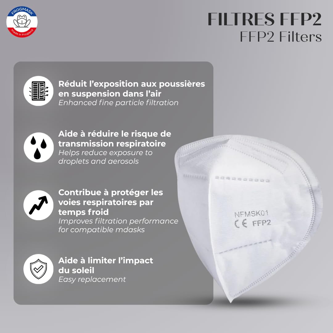 FROGMASK - Mascarilla antipolución, antipolen y antipolvo - Ciclismo - Motociclismo - Unisex - Lavable - Reutilizable - Azul - + 1 filtro FFP2 - Fabricada en Francia
