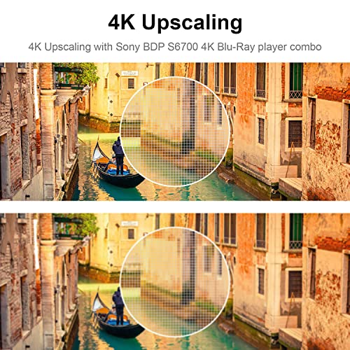 Herofiber HEROFIBER/KIT5 Sony 4K Upscaling 3D Home Theater Streaming Blu-Ray Dvd Player thumb #2