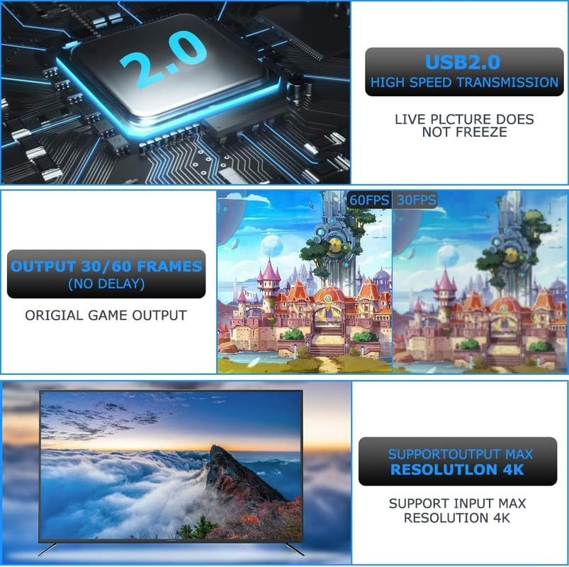 Image of SANCY 4K HDMI Video Capture Card, Cam Link Card Game Capture Card Audio Capture Adapter HDMI to USB 2.0 Record Capture Device for Streaming, Live Broadcasting, Video Conference, Teaching, Black