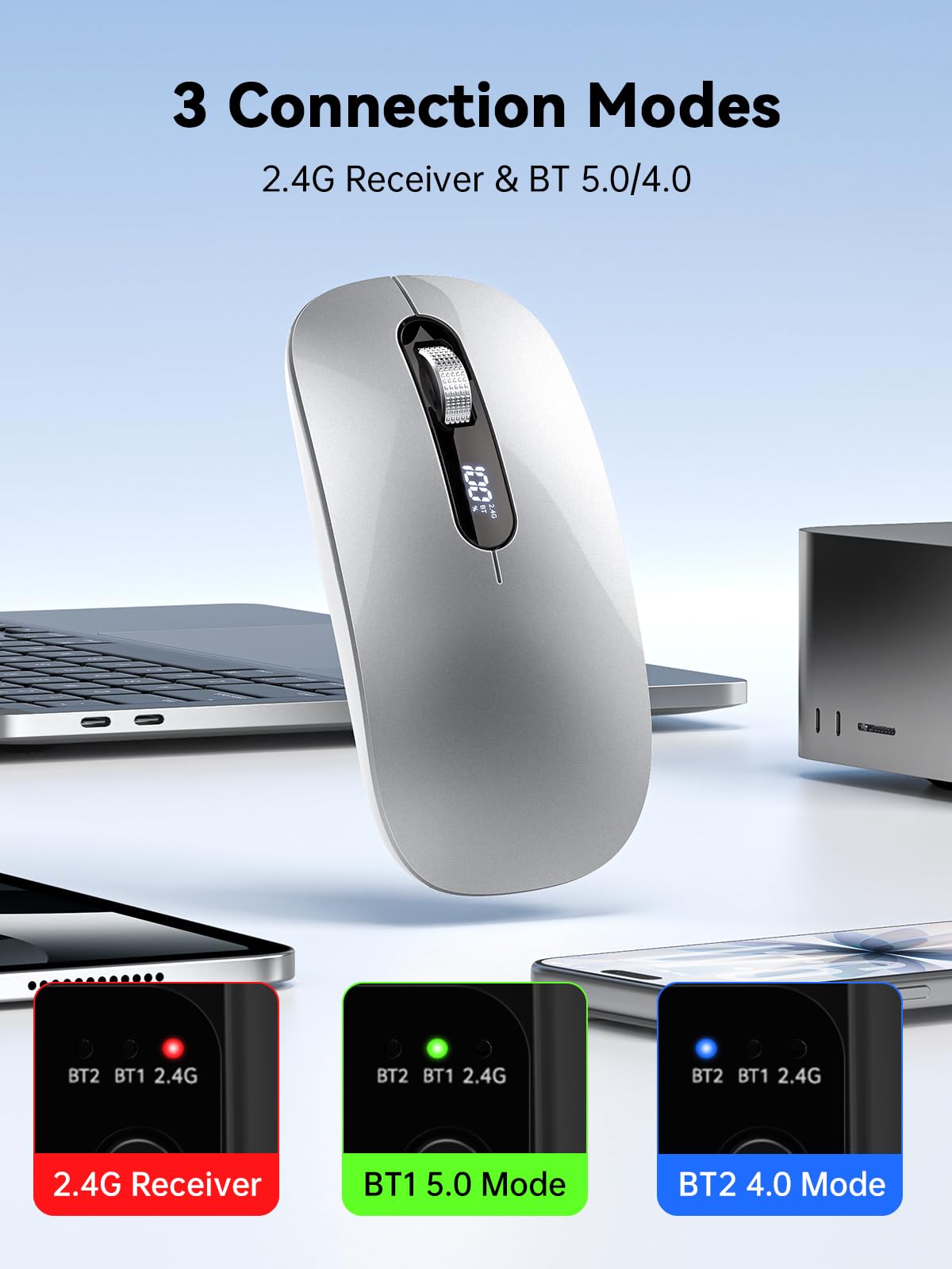 Mouse Bluetooth senza fili, Bluetooth 5.0/4.0 e 2.4G Tri-Mode, ricaricabile di tipo C con display a LED, clic silenzioso ergonomico per laptop/PC/tablet, multi-dispositivo e uso in ufficio