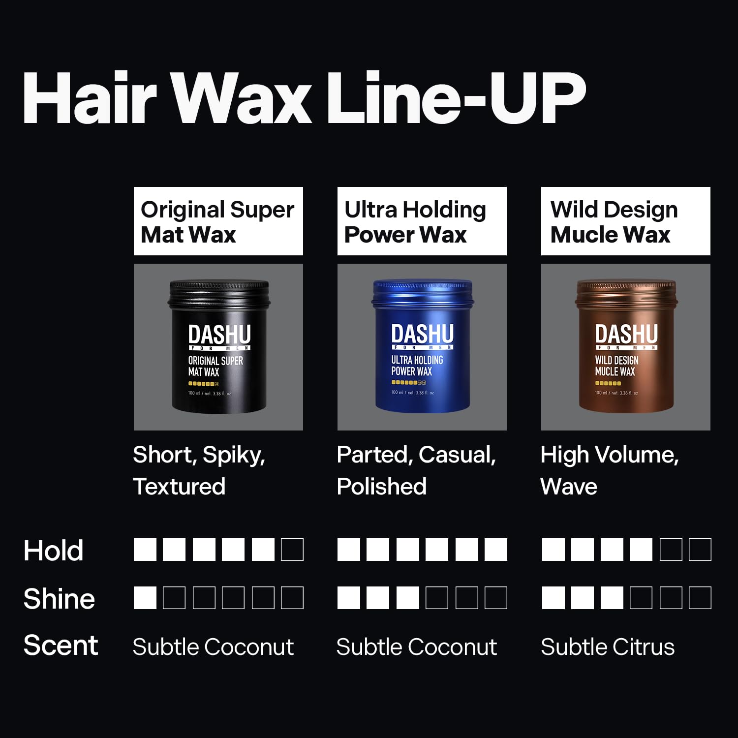 dashu Oryginalny wosk do włosów Super Matte Hair Wax dla mężczyzn