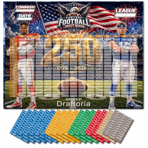 Fantasy Football Draft Kit 2026-2027 XL 4.9 ft x 4.1 ft Draft Board for 14 Teams & 20 Rounds 561 Color-Coded Player Stickers Blank Labels Season Schedule (Gold-250th)