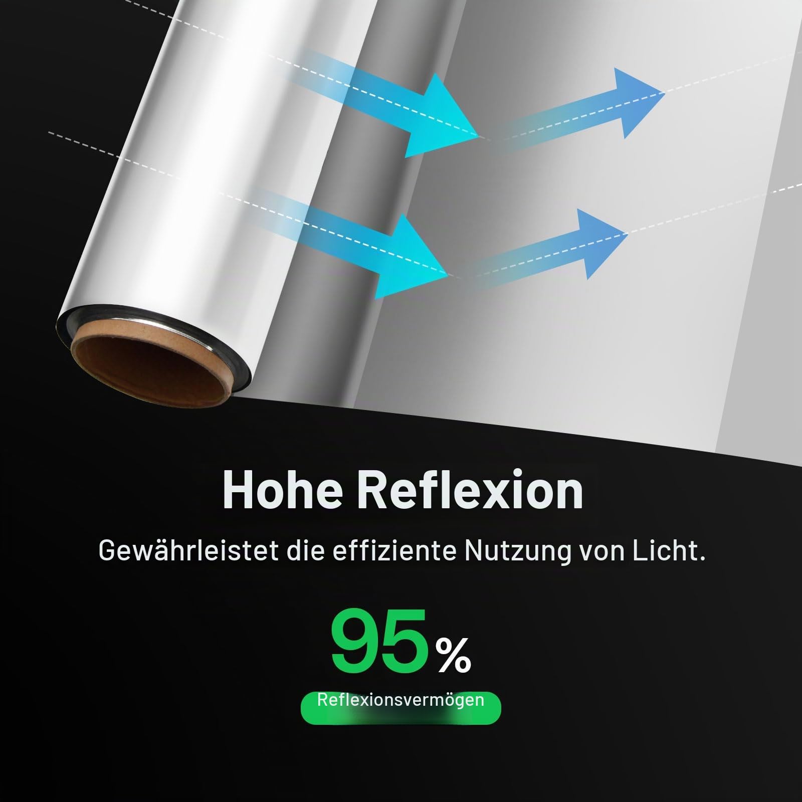 VIVOSUN Stark reflektierende Mylar-Folienrolle 1,2 m x 3,4 m Aluminiumfarbe beschichtet 2 mm silberfarben