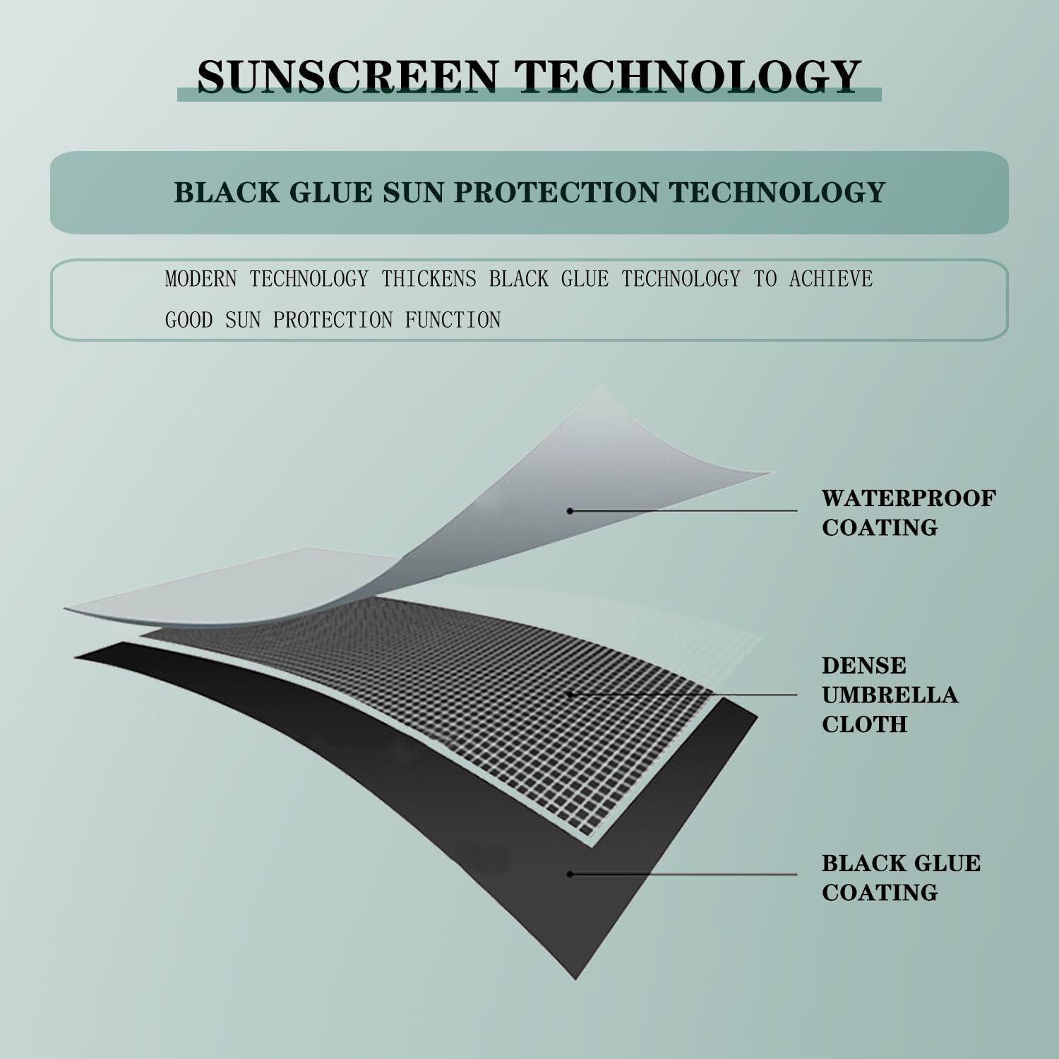 Clip-on Umbrella for Stroller Sunshade, Adjustable Steering Angle, Handle Included, Compact and Lightweight, Suitable for All Kinds of Strollers (Dark Green) - Image 3