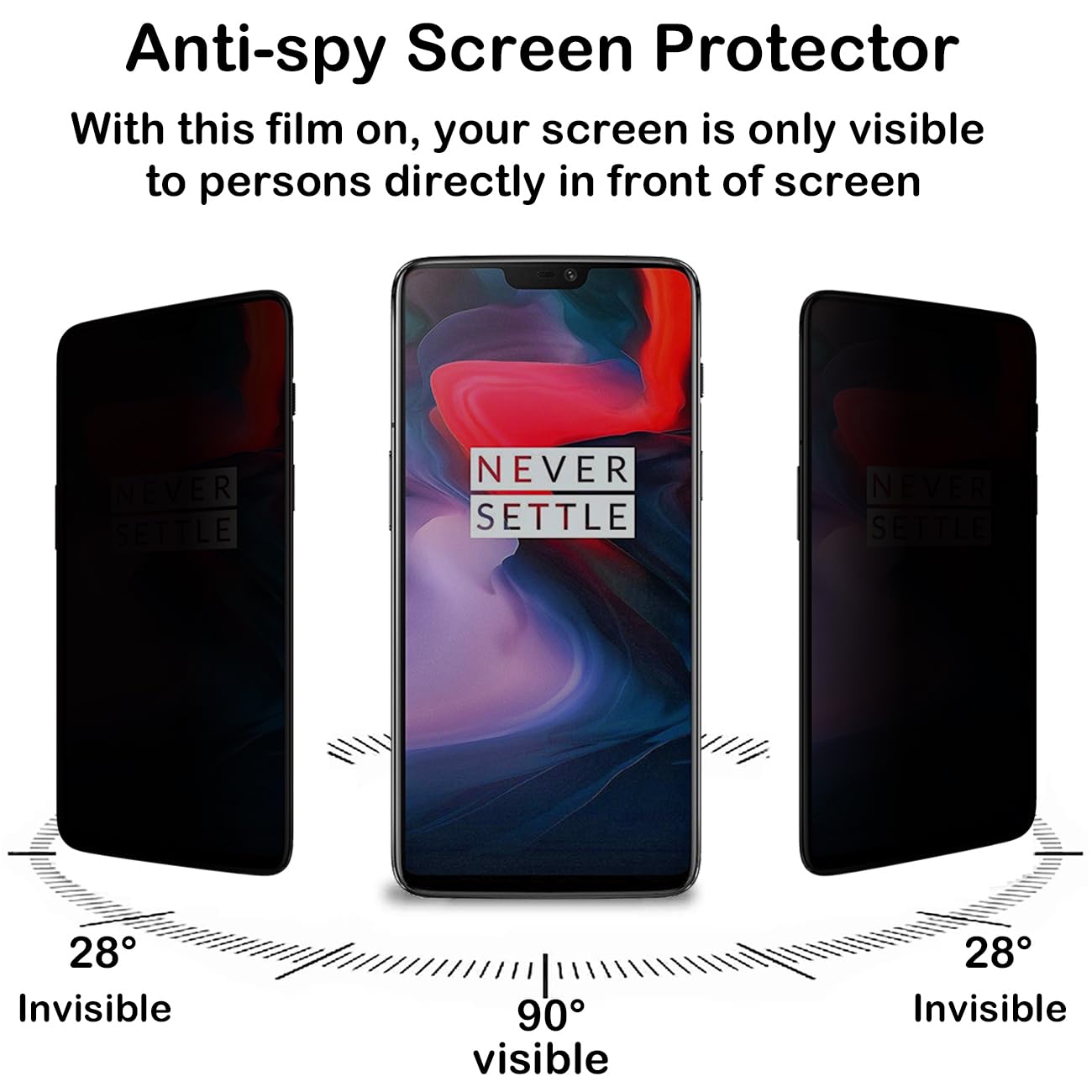 Ibywind Schutzfolie Für OnePlus 6 – 9H Temperglas, HD Klar, Mit Applikator Für Blasenfreie Montage