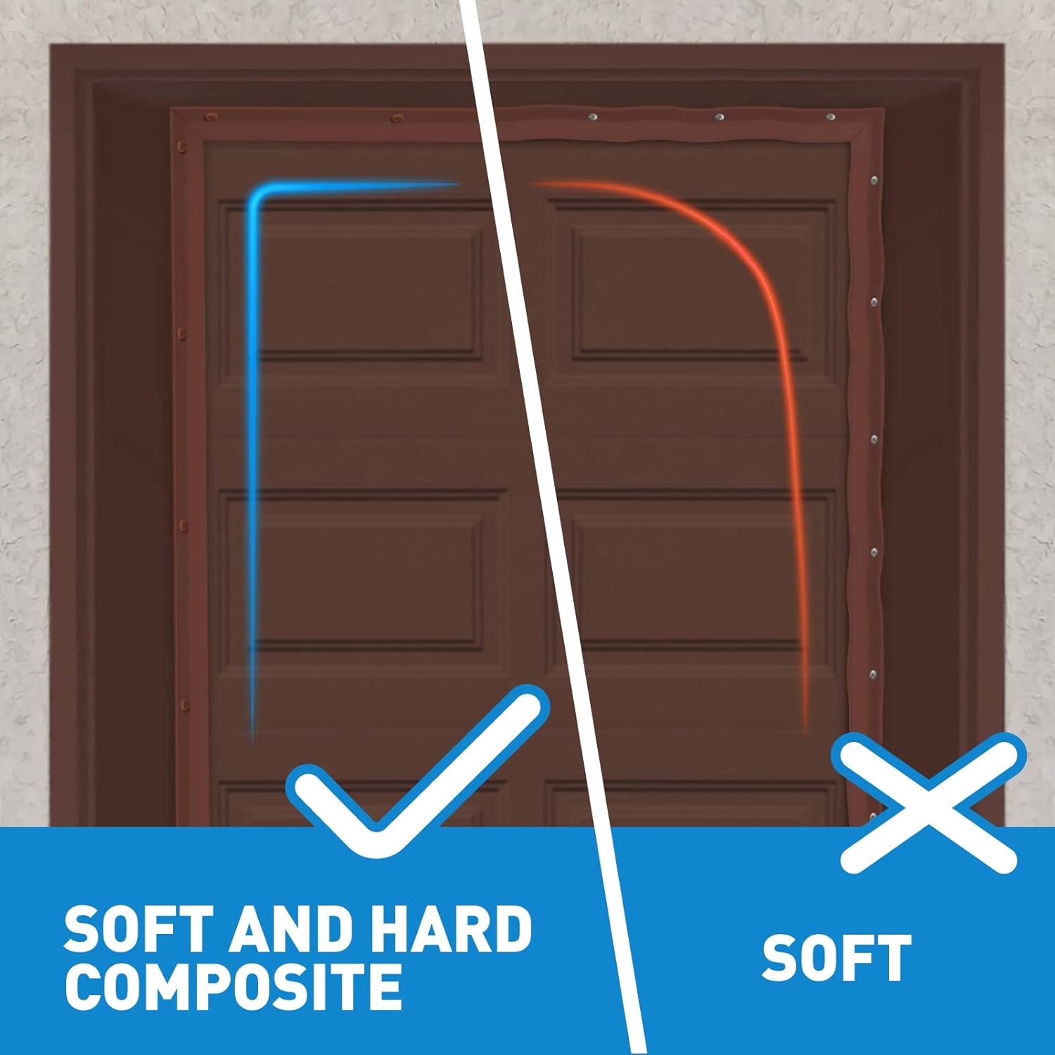 Garage Door Seal Top and Sides, 34.4FT Garage Door Weather Stripping, Universal Soft and Hard Composite Rubber Weatherproofing Seal Strip with Adhesive Backing, Brown
