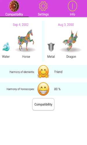 Chinese Horoscope Pro: Your destiny