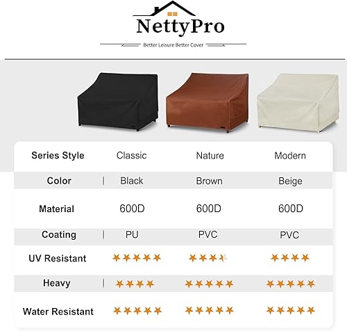 Miniatura 6 de NettyPro Funda para sofá biplaza de patio, impermeable, resistente, para muebles de 2 plazas, 54 pulgadas de ancho x 32 pulgadas de profundidad x 35