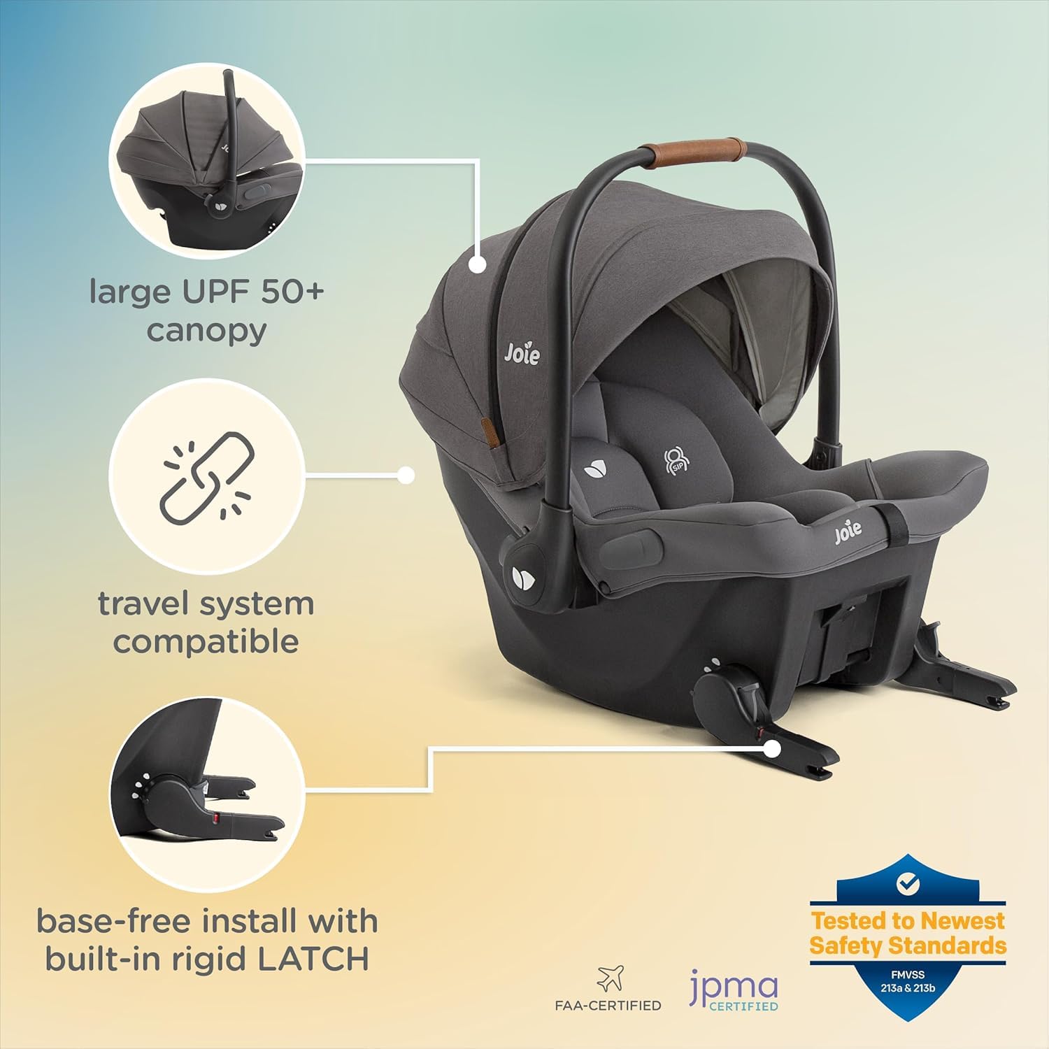 Amazon.com : Joie Mint Latch Baseless Infant Car Seat