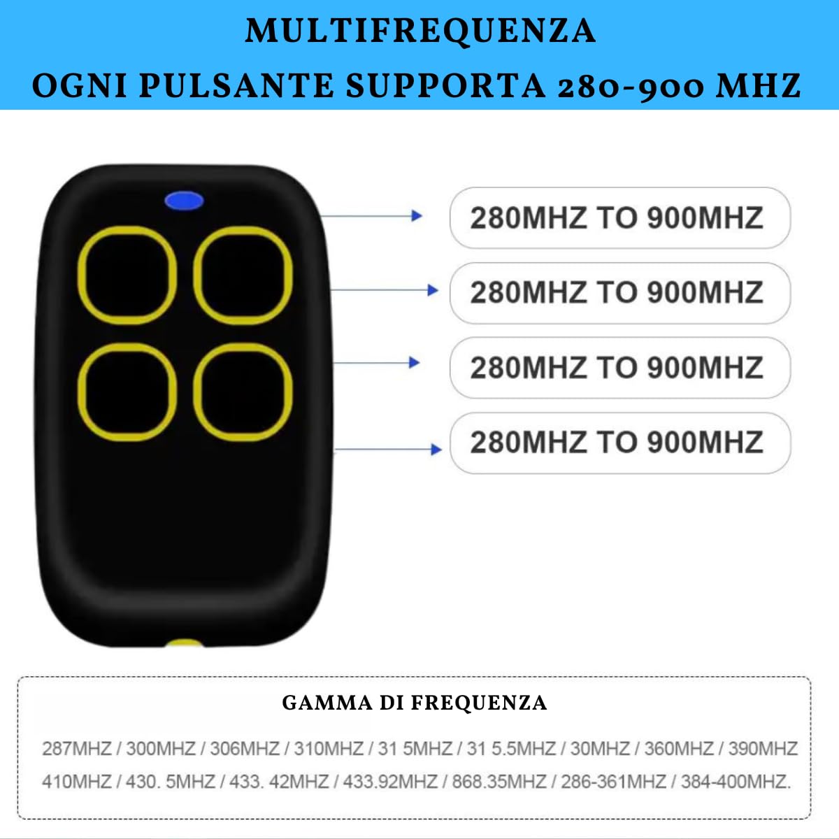 Telecomando Cancello Universali 4 in 1, Telecomando Rolling Code universale multifrequenza da 280 a 868mhz. Radiocomando Cancello programmabile Versione aggiornata con Lista compatibilità (Giallo)