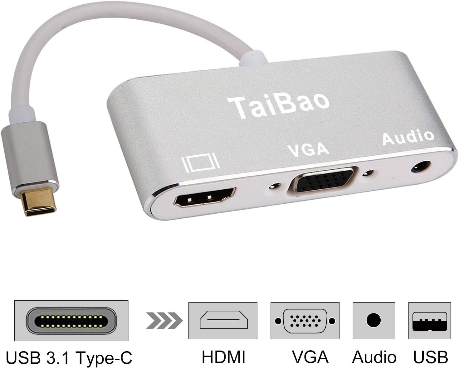 USB-C to HDMI VGA Audio USB 2.0 Adapter, USB Type C to HDMI 4K VGA 1080P Dual Screen Display Converter for Macbook Pro 2017 / Samsung Galaxy S8 / S9 / S8 Plus/Note 8
