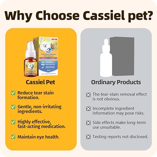 Miniatura 4 de Cassiel pet Solución oral de esencia de glándula lagrimal para eliminar manchas lagrimales, reducir la producción de lágrimas, aliviar el