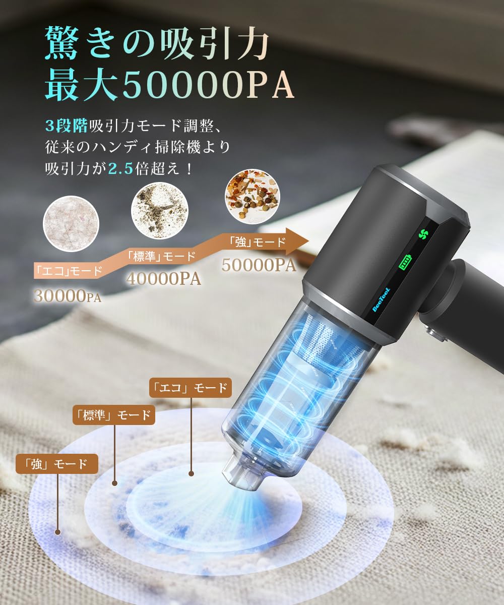Amazon.co.jp: BeeTool ハンディクリーナー 多機能 【3種吸引モード