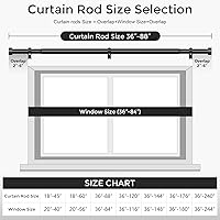 Vista 5 de Barras de cortina para ventanas de 48 a 84 pulgadas (4-7 pies), barras de cortina negras de 1 pulgada de diámetro con diseño de tapa de extremo