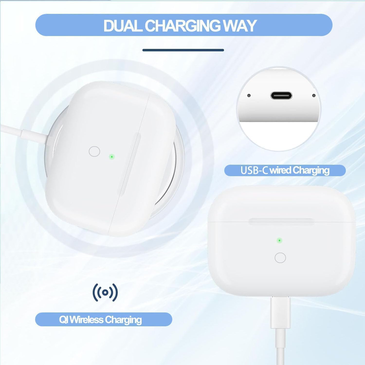USB-C - Custodia di ricarica wireless compatibile con Airpods Pro 1 e 2 generazione, sostituzione della custodia di tipo C, ricarica con pulsante di accoppiamento compatibile