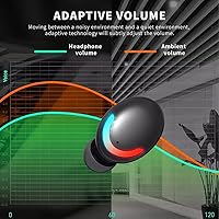 Vista 6 de VOLT Plus TECH Slim Travel Wireless V5.1 Earbuds Compatible with Xiaomi Redmi A1 Updated Micro Thin Case with Quad Mic 8D Bass IPX7