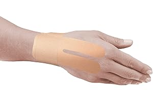 MUELLER Sports Medicine CTTape: The Ultimate Solution for Carpal Tunnel Pain Relief