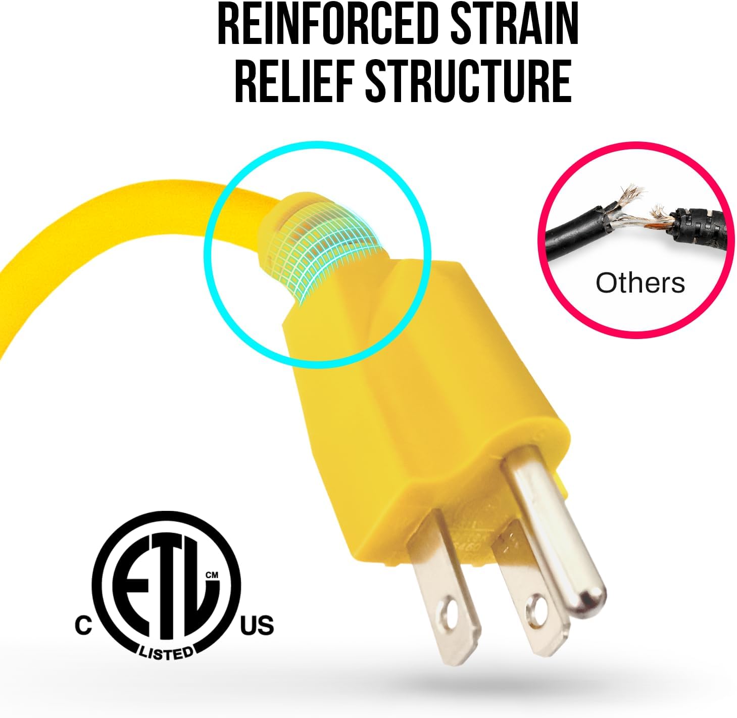 STANLEY 25 ft Outdoor Extension Cord 16/3 AWG SJTW 3 Prong Grounded Power Cable for Tools and Equipment 125V/13A 1625W ETL Listed Yellow