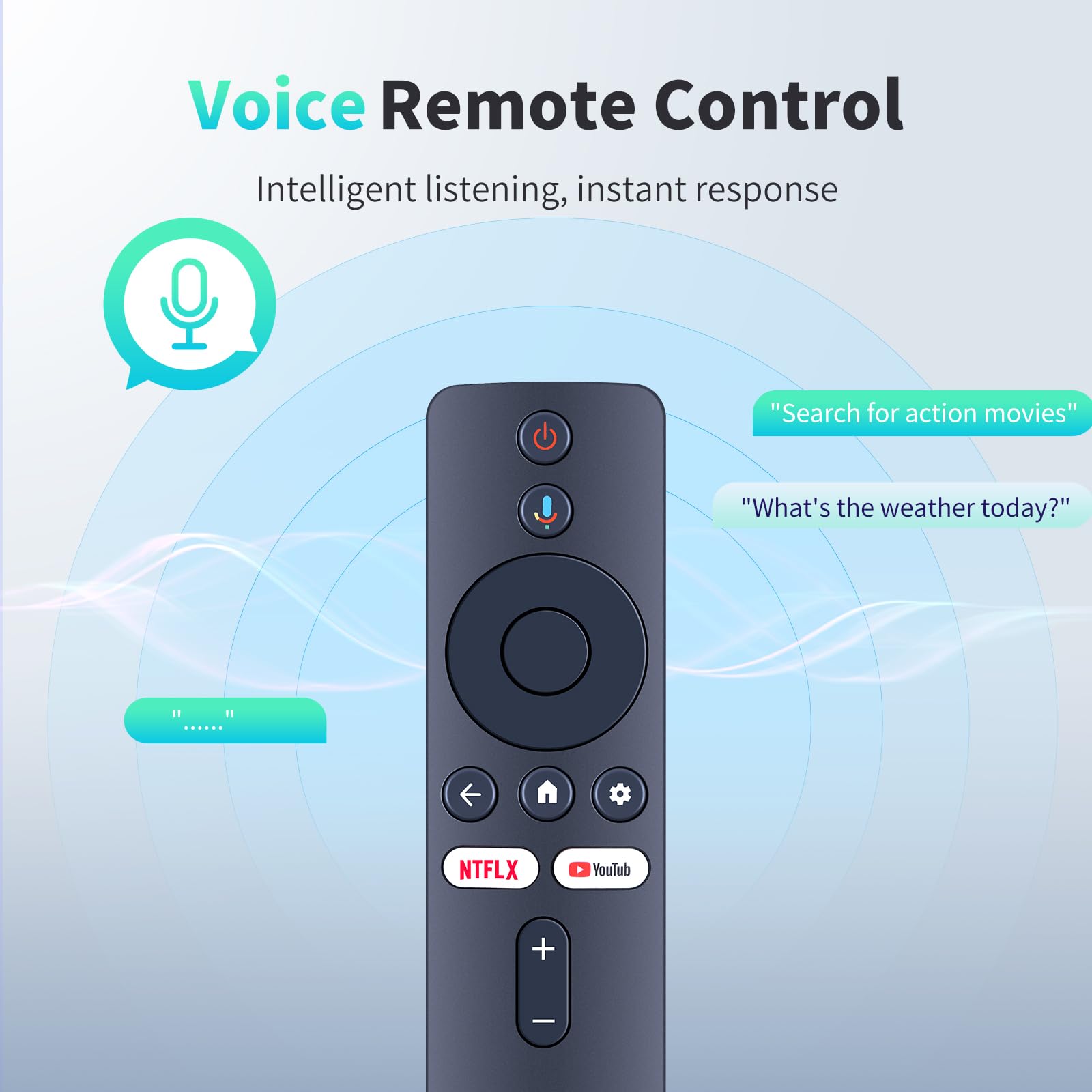 Télécommande pour Xiaomi Smart Projector L1 Pro - Télécommande de Remplacement pour Projecteur Full HD 1080P