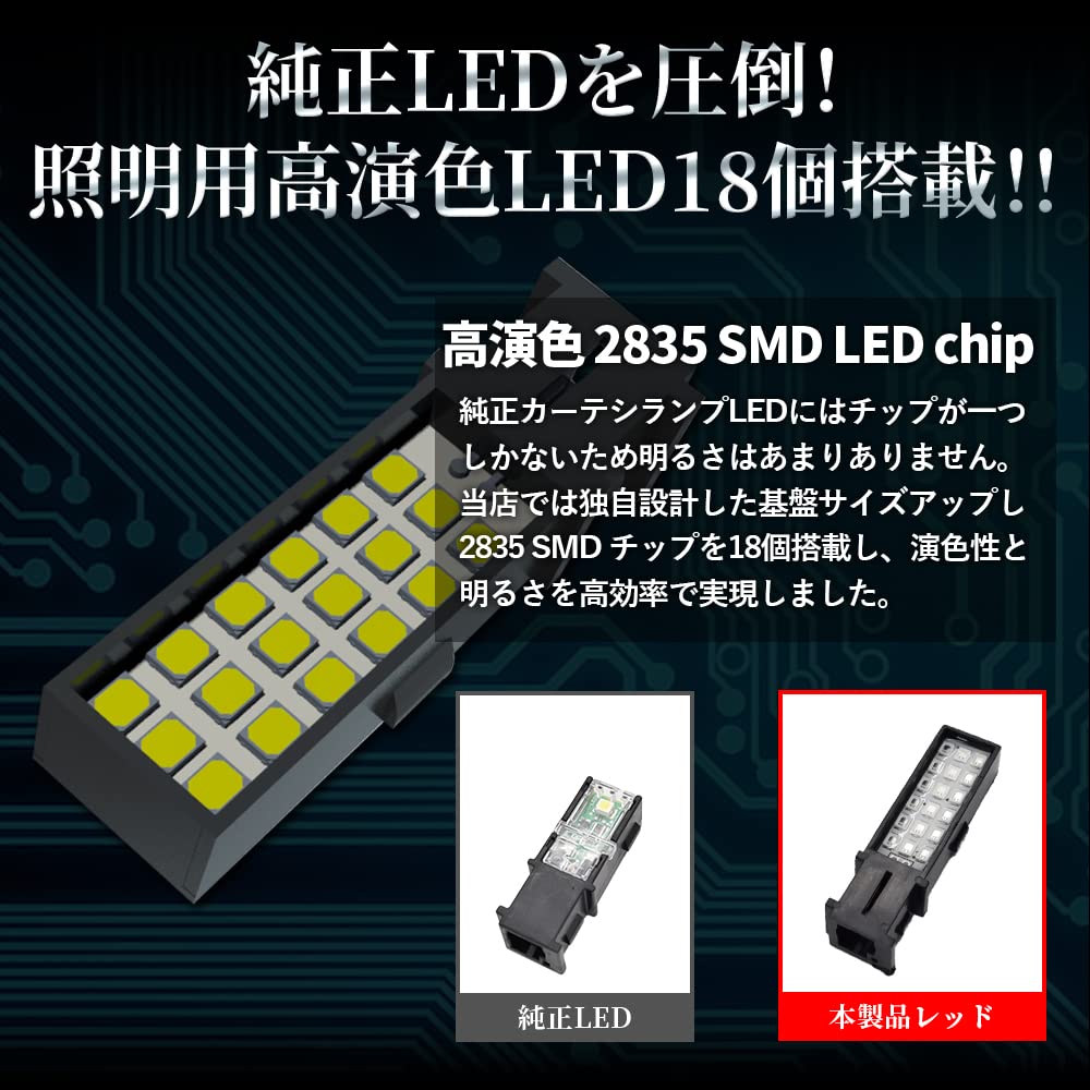 Amazon | エルエコー(L'ECho) ランドクルーザー300系 ZX・GR SPORTS