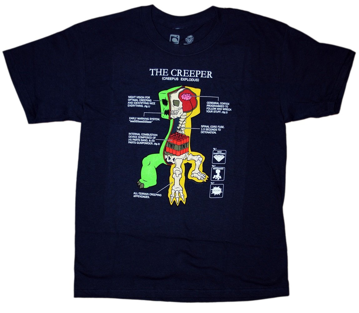 Minecraft - Creeper Anatomy (slim fit) T-Shirt Size M