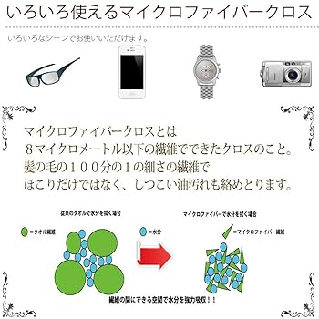 Amazon.co.jp: コネクト メガネ拭き KD 100種類 PART3 マイクロ
