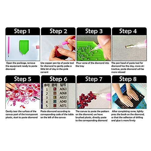 Kit fai da te per quadro 5D con perline e strass