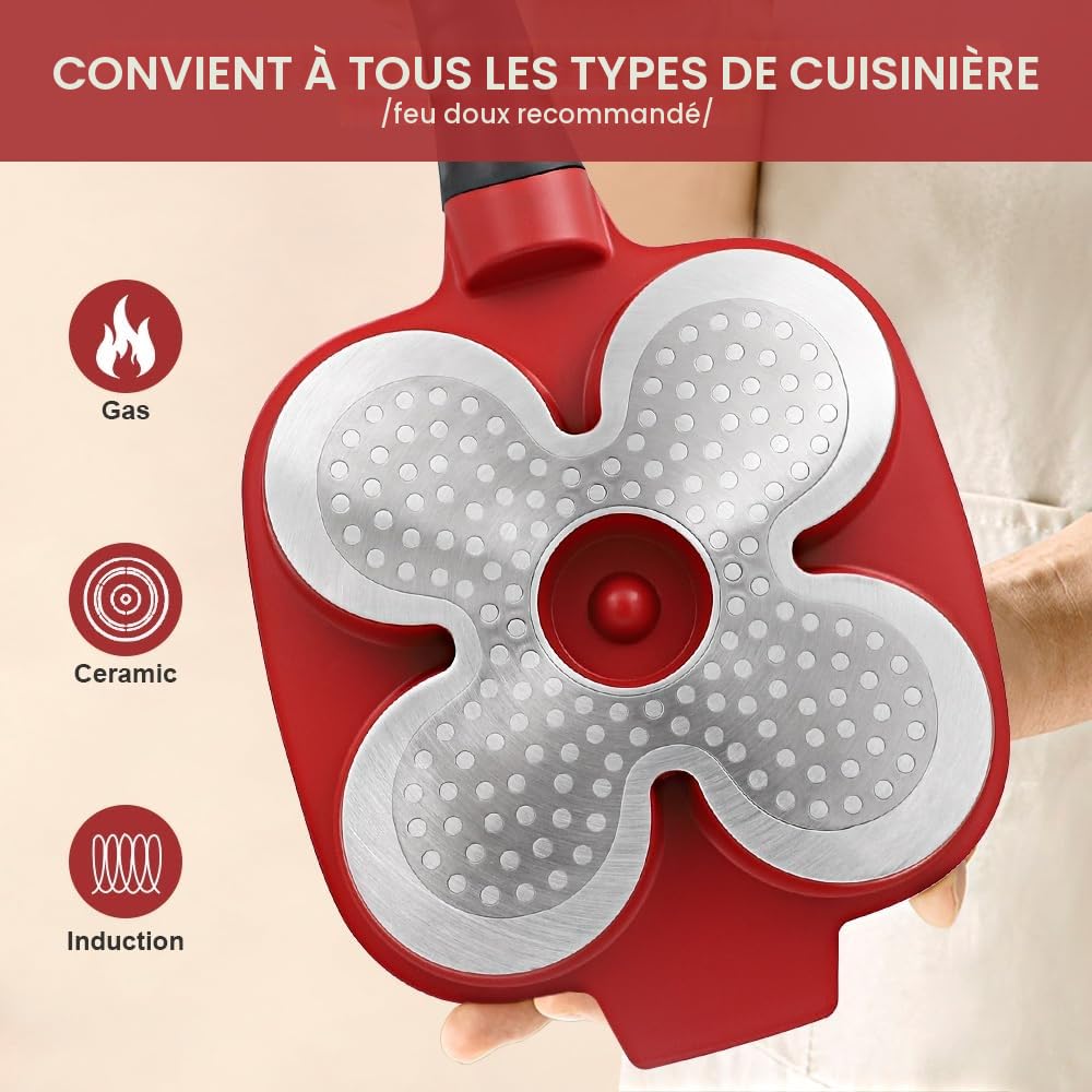 RANX INGST Poêle à Pancakes avec Couvercle Antiadhésive, Poêle à 4 Emplacements en Aluminium avec Poignée Amovible pour Tous Feux Dont Induction