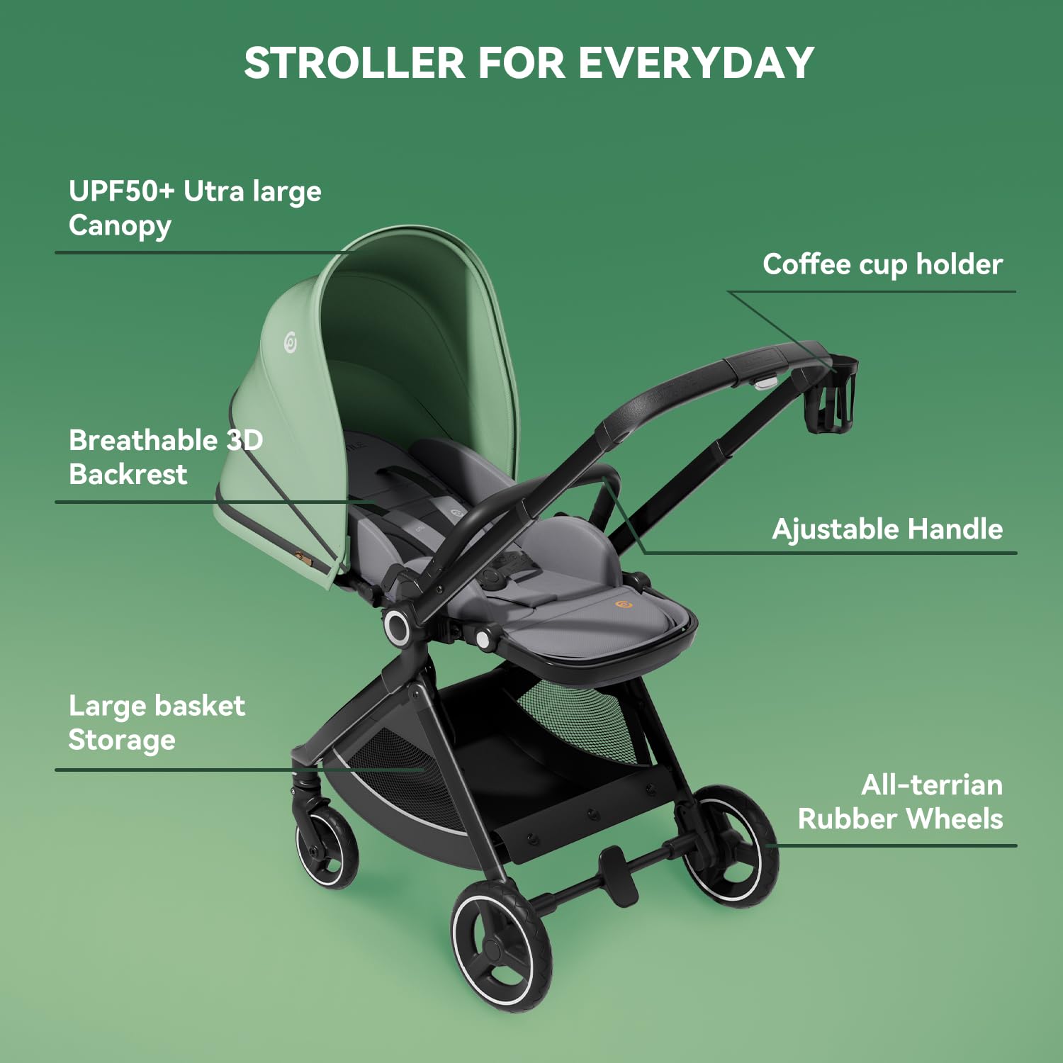 Kinderwagen Umkehrbarer,ELITTLE EMU,Upgrade-Modell Kinderwagen,Kinderwagendach mit 4 Positionen,Klappbar Buggy Verstellbarer Fahrtrichtung, Kinderwagen mit Liegefunktion für Klein von 0 bis 3,Grun