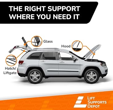 Lift Supports Depot Qty (2) Compatible with Hyundai Tucson 2005 to 2009 Liftgate Hatch Tailgate Supports Shocks Struts