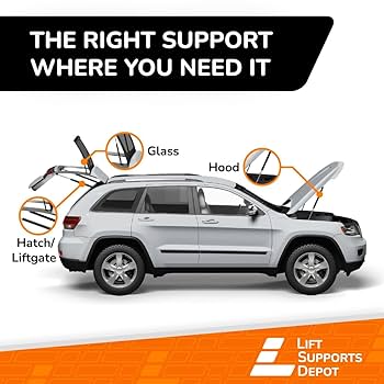 返送用 Amazon.com: Lift Supports Depot Qty (2) Fits 280ZX 1979 to