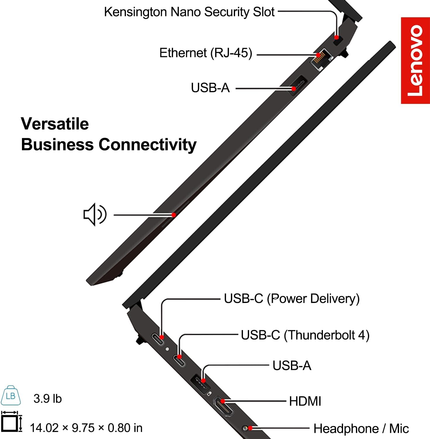 Lenovo ThinkPad E16 Gen 2 Business Laptop, AI Boost Intel Core Ultra 5 125U(Beat i7-1355U), 16" FHD+ IPS Display, 64GB DDR5 RAM, 1TB SSD, Backlit Keyboard, Fingerprint Reader, Win 11 Pro, WOWPC Bundle