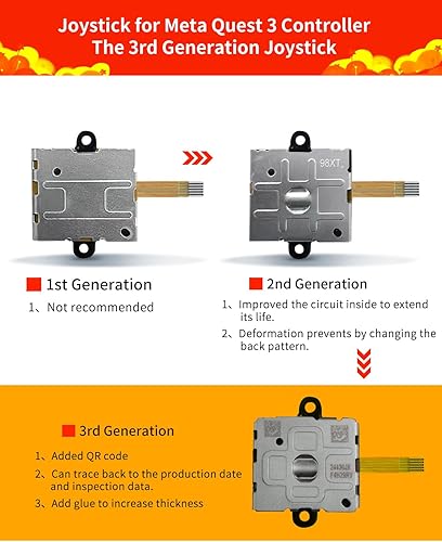 Miniatura 2 de Kit de repuesto 13 en 1 para controlador Meta Quest 3, kit de reparación para controlador Oculus Quest 3, accesorios Quest 3 con joysticks,