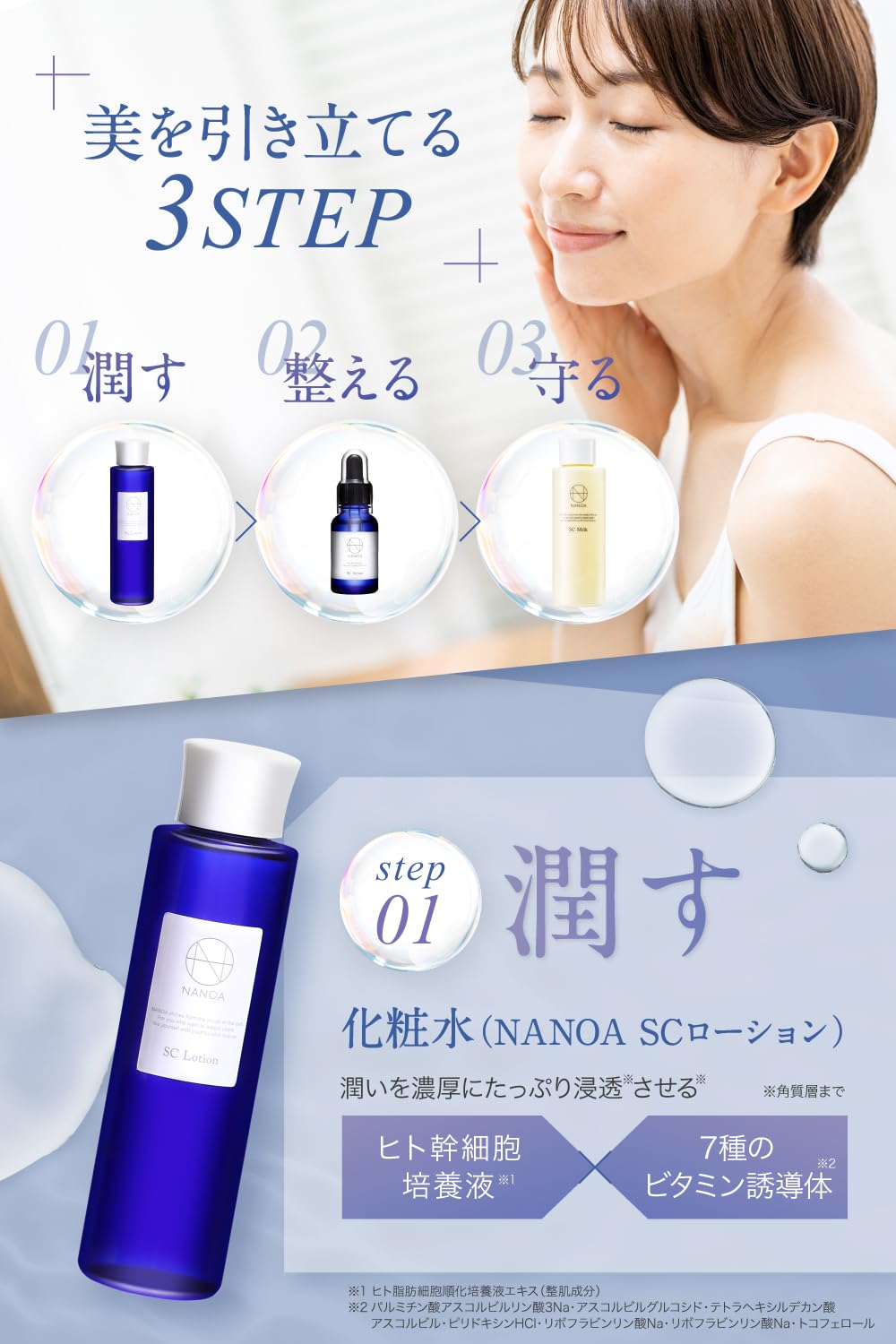506547ナノア NANOA スキンケアセット 化粧水 美容液　乳液　クリーム Amazon.co.jp: NANOA ギフトセット 【医師が大注目のヒト幹細胞